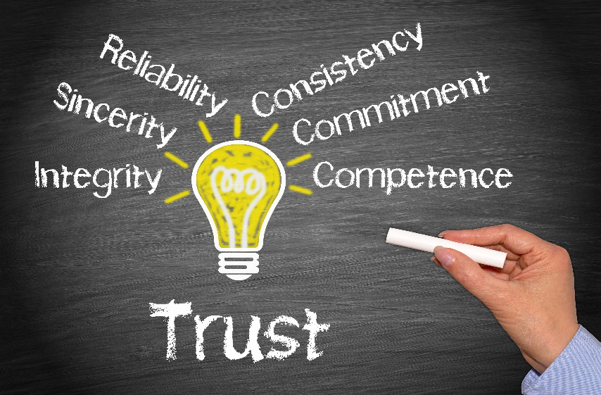 Trust Reliability Sincerity Integirty Competence Consistency Commitment Hytek Air